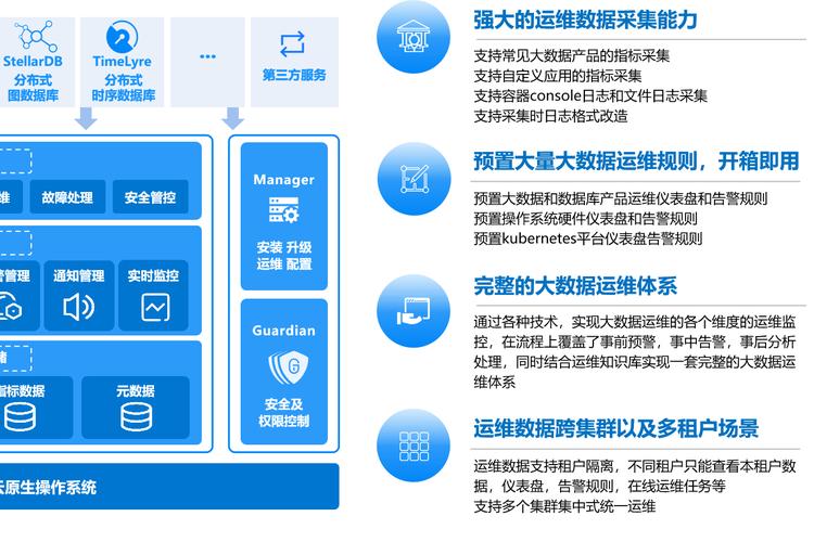 实时大数据处理与数据处理服务 核心技术解析与应用实践